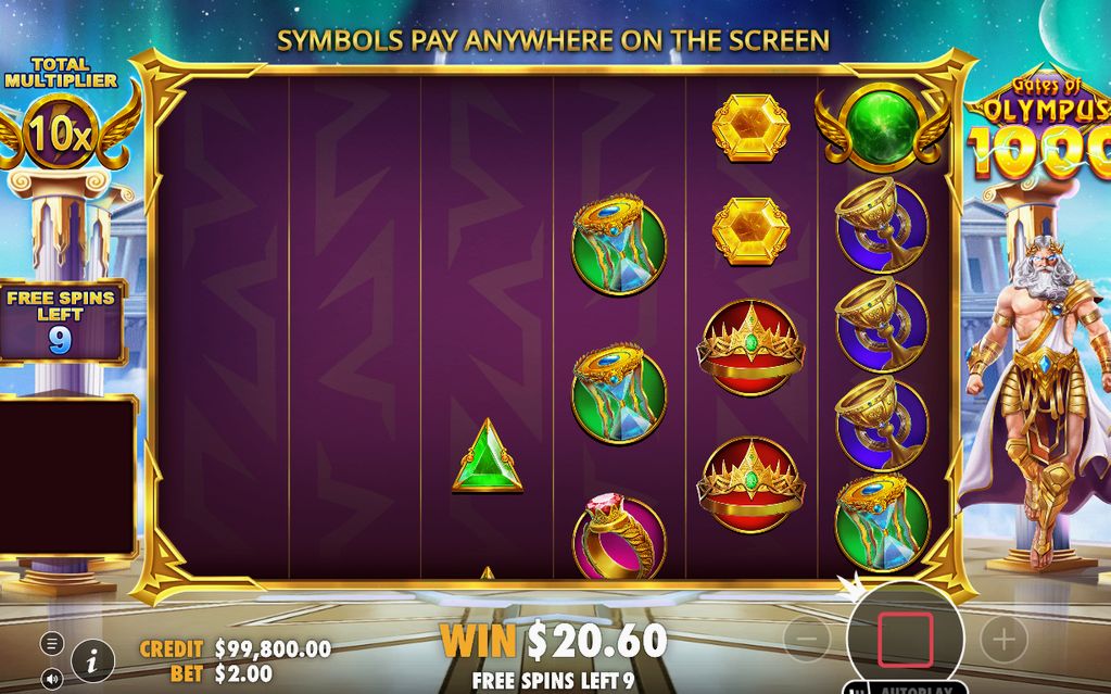 Free Spins with special reels active on the grid